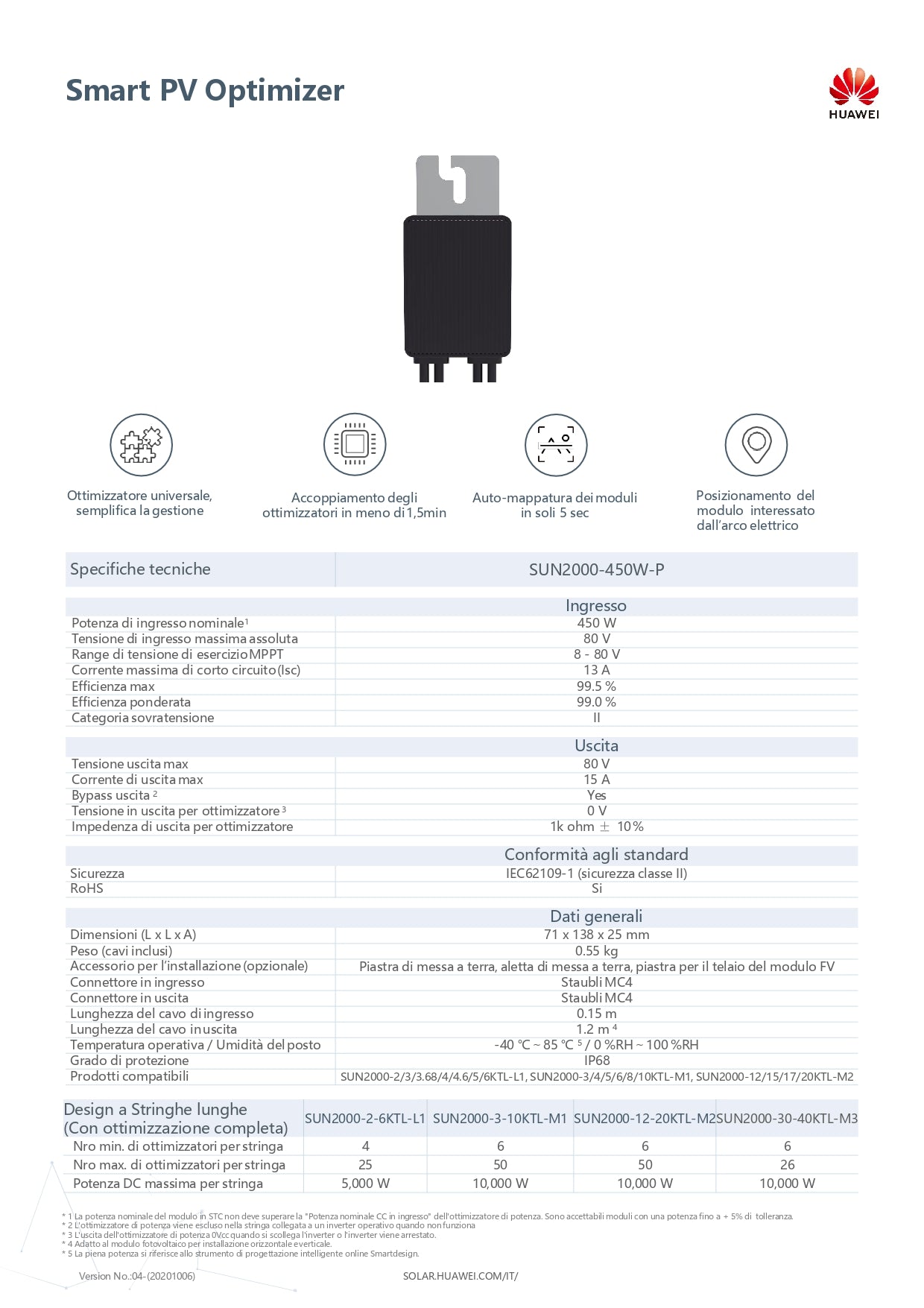 IMPIANTO FOTOVOLTAICO 6,2kWp HUAWEI + OTTIMIZZATORI