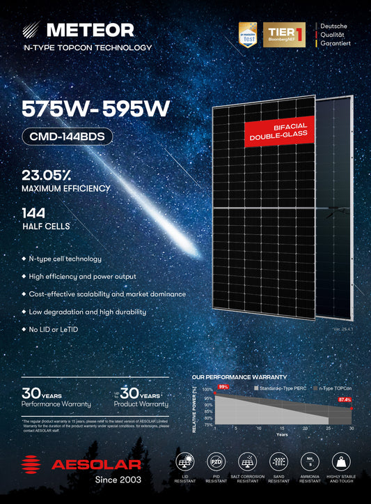 AE 595 CMD‑144BDS | N-Type TOPCon Bifacciale - Contattare ufficio commerciale