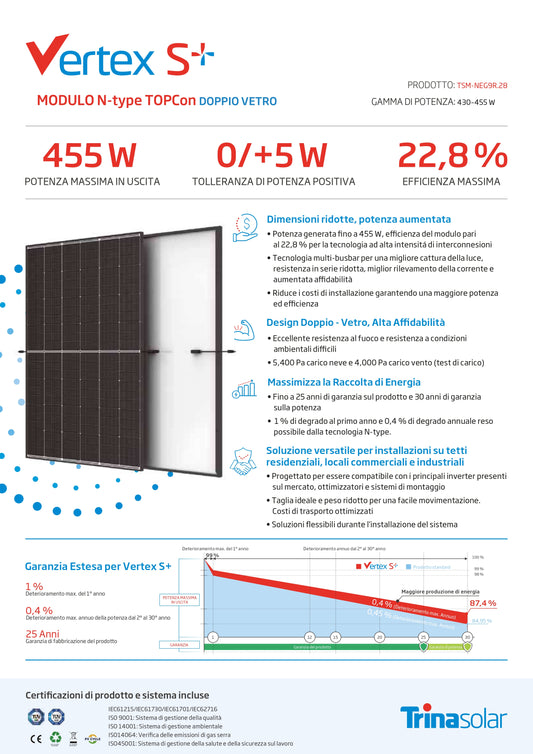 TRINA SOLAR VERTEX S + TSM-455NEG9R.28 - Contattare ufficio commerciale -